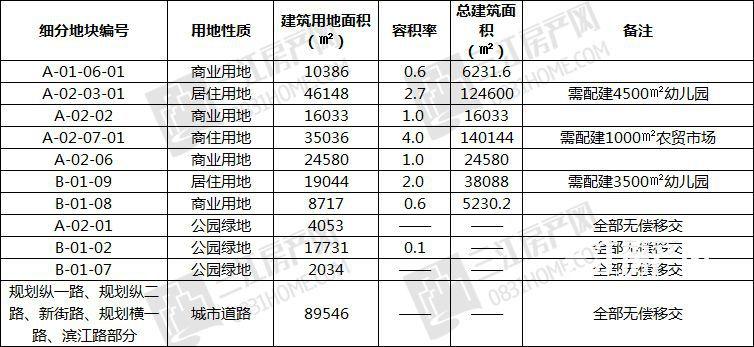 宜宾纸厂引领行业潮流，创新绿色可持续发展最新动态揭秘