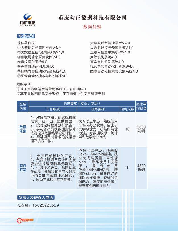 永川最新招聘信息汇总