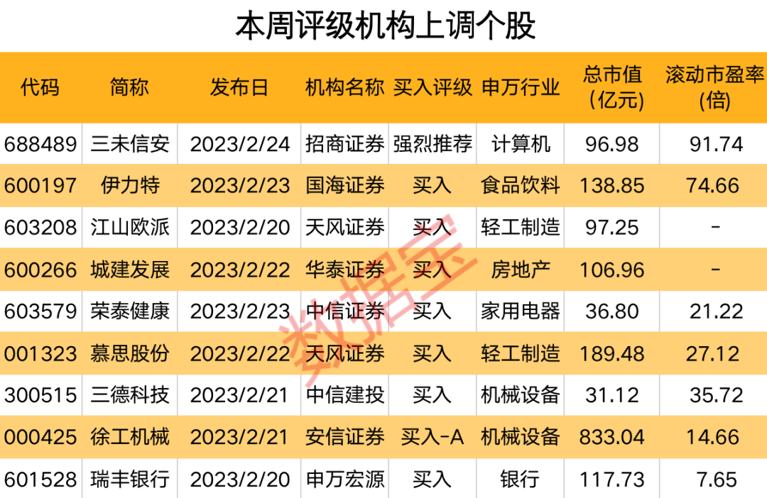 关于恒昌盛 第128页