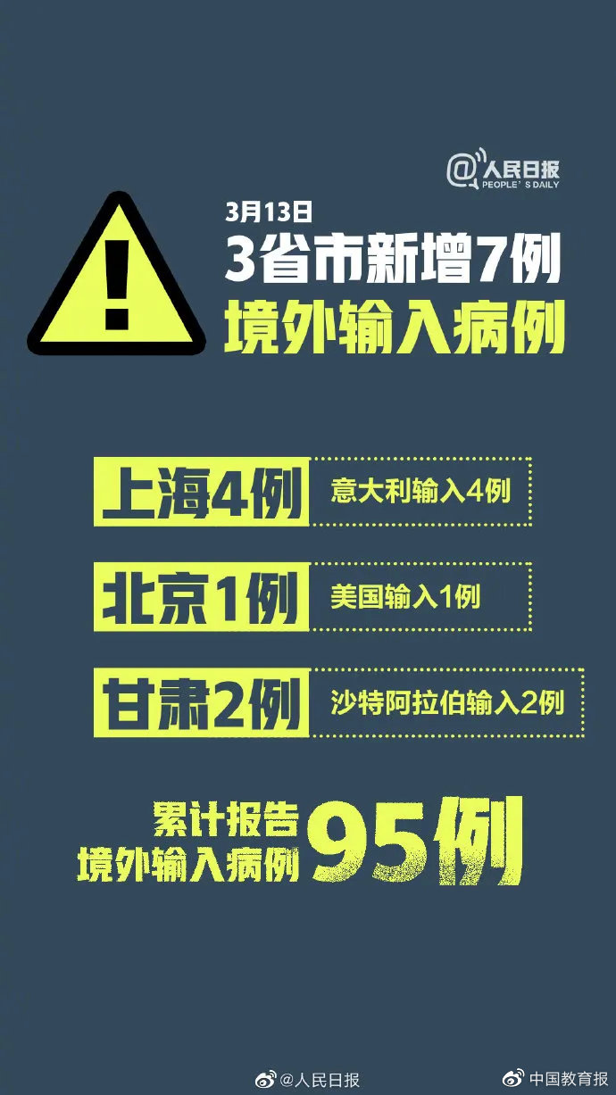 全球疫情最新研判与未来展望，全球态势分析