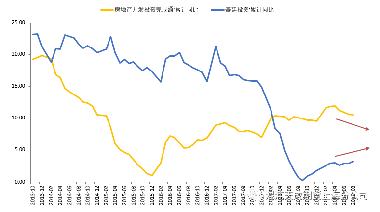 白糖市场趋势、产业变革及未来展望，最新动态揭秘